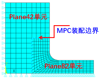 以四個案例來吹ANSYS多點約束(MPC)的強大的圖2