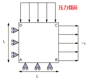 記憶合金、等12種非線性材料的單軸拉伸模擬的圖6