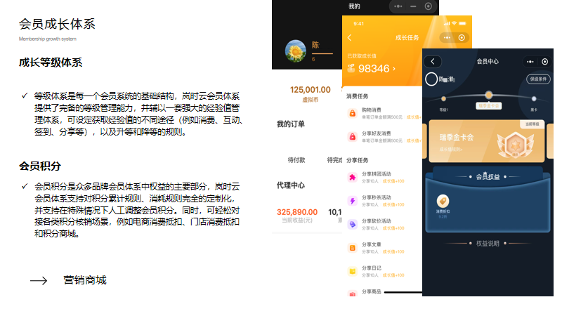 岚时科技眼科SaaS上线：“客户留存和增长”一体化数字化解决方案 业界 第10张
