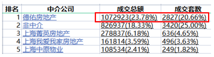 如何应对购房者跳单现象：房东的困惑与对策