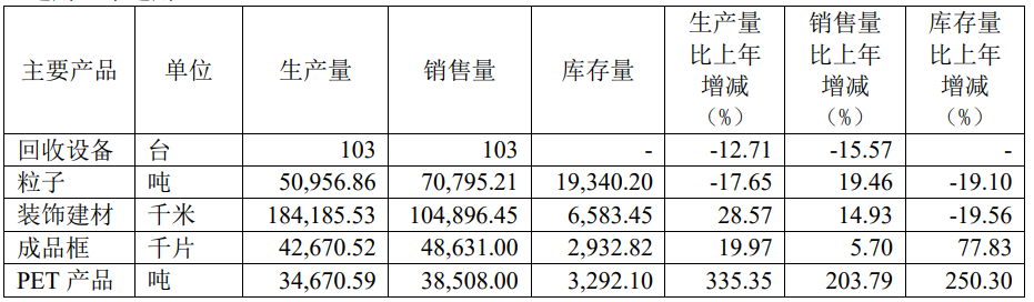 2024年04月21日 英科医疗股票