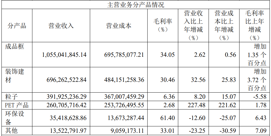 2024年04月21日 英科医疗股票