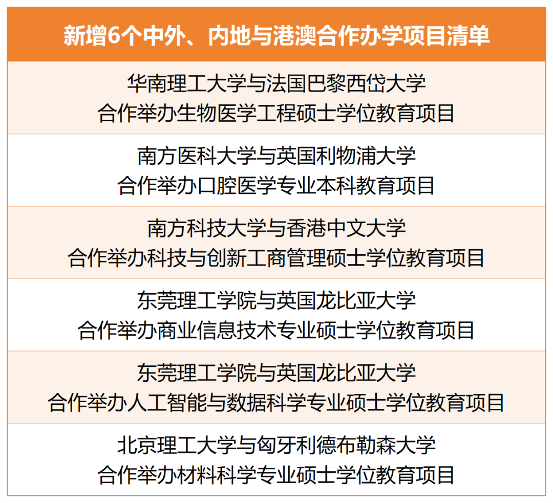 省委教育工委两优一先_Sheet4.png