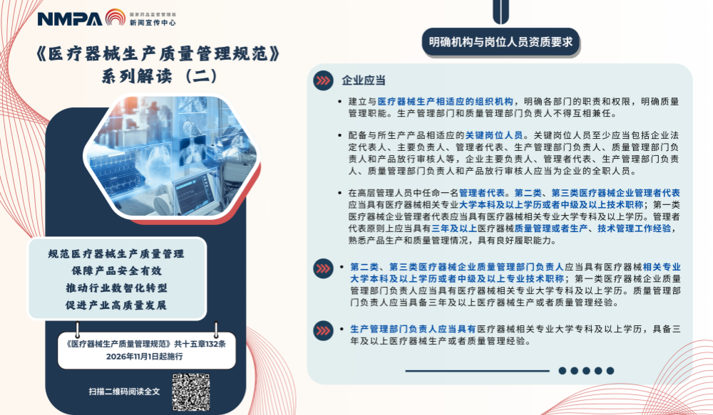 《醫(yī)療器械生產(chǎn)質(zhì)量管理規(guī)范》系列解讀（二）橫_副本.png