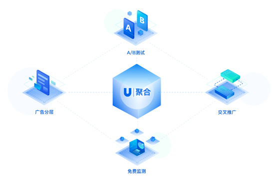 三星开发者平台_方倍工作室微信公众平台开发最佳实践^^^微信公众平台开发最佳_微信平台开发