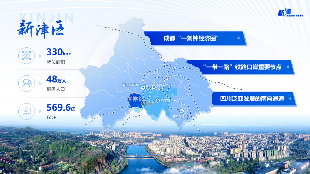 630新津经开区推介ppt(v1)(1)_03.png