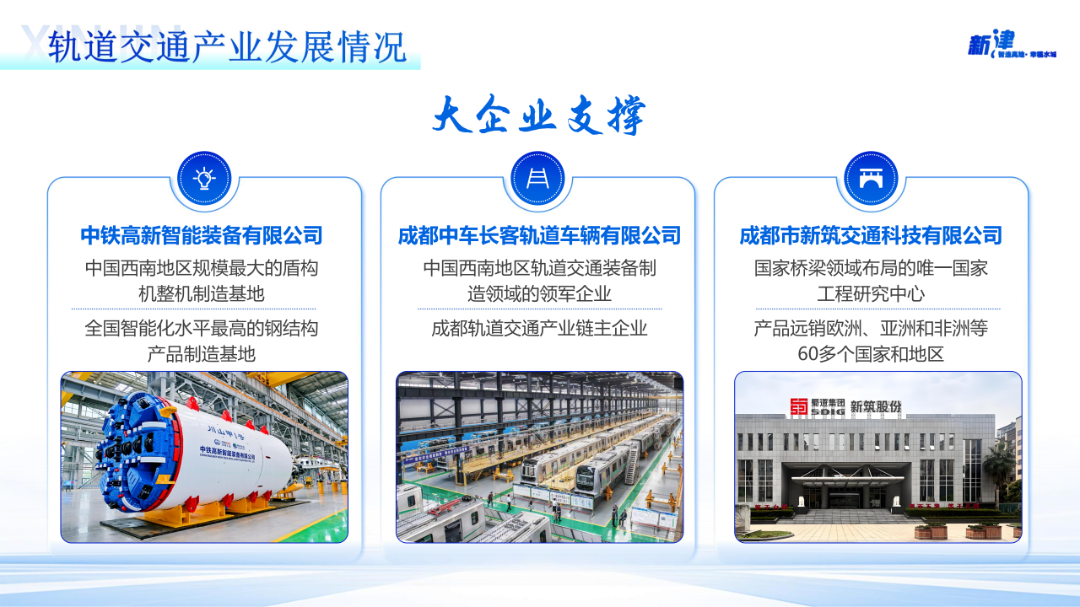 630新津经开区推介ppt(v1)(1)_13.png