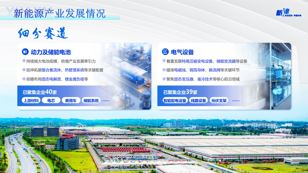 630新津经开区推介ppt(v1)(1)_08.png