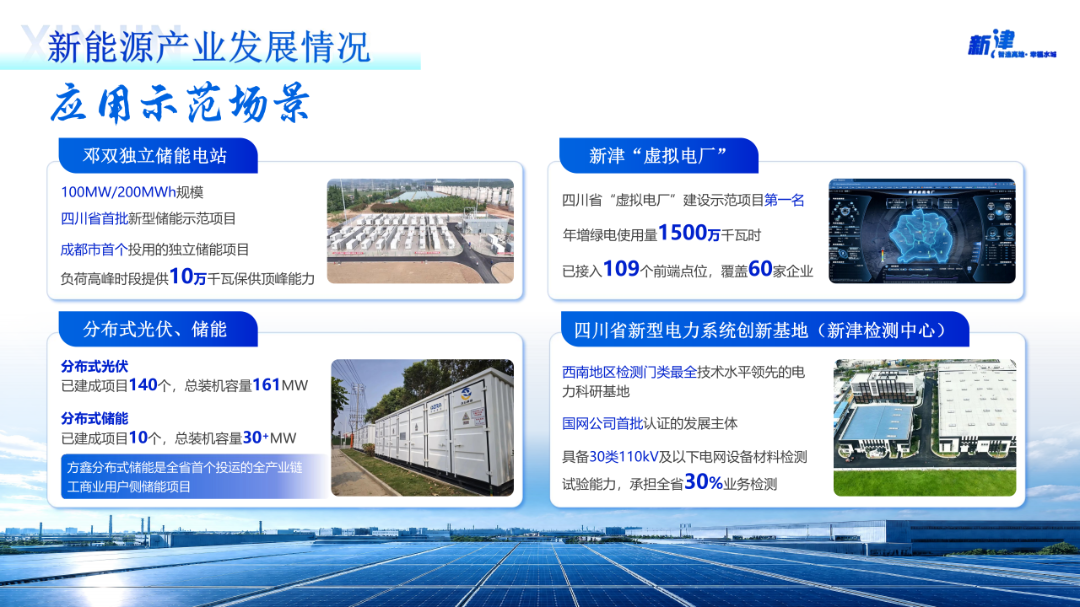630新津经开区推介ppt(v1)(1)_10.png