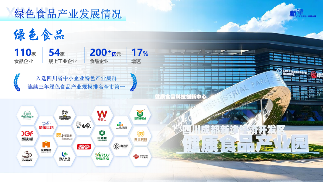 630新津经开区推介ppt(v1)(1)_14.png