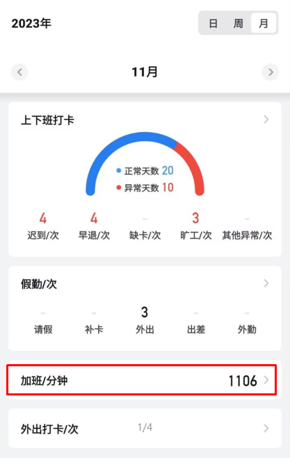 亚马逊运营薪资大涨？多家大卖“抢人”！ 第3张