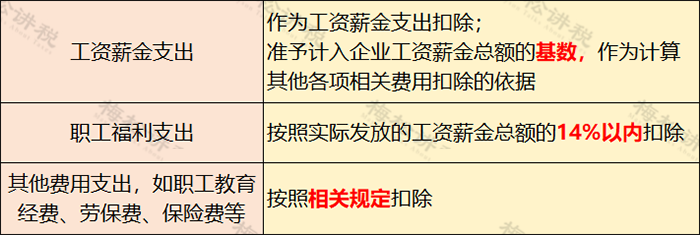 圖片3.png 圖片