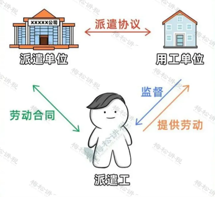 圖片7.png 圖片
