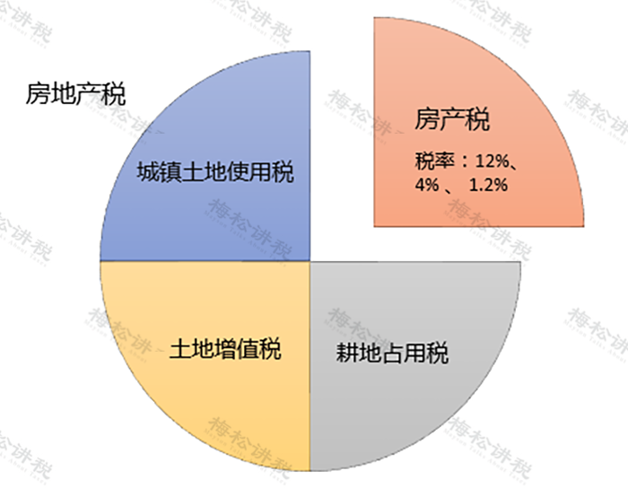 圖片5.png 圖片