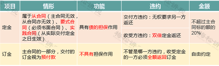 圖片7.png 圖片