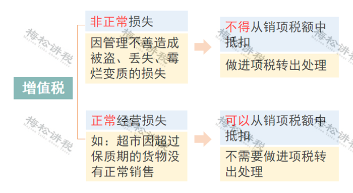 圖片9.png 圖片