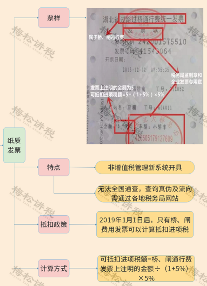 圖片7.png 圖片