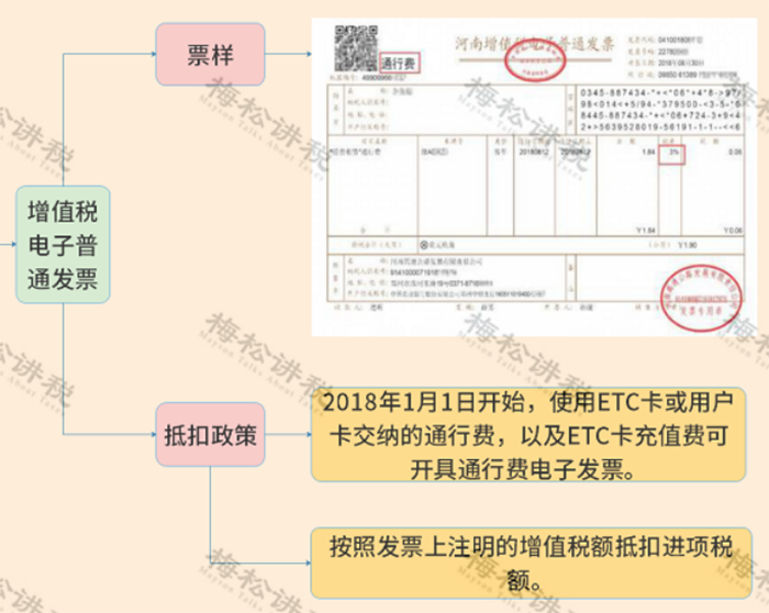 圖片6.png 圖片