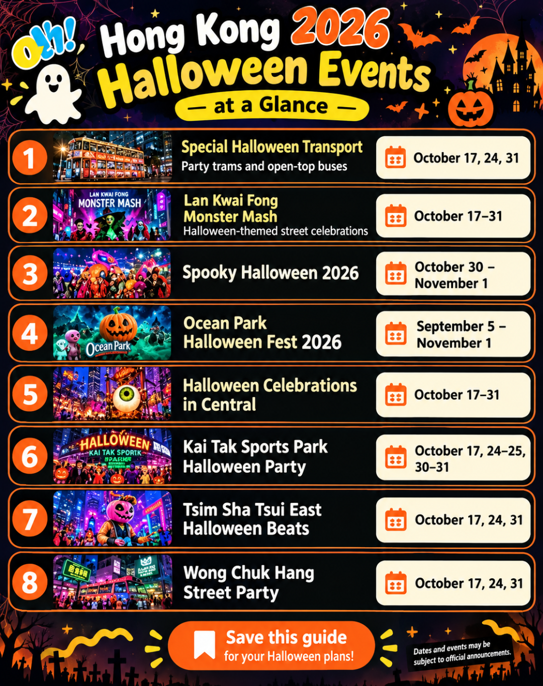 Hong Kong Halloween Month ： Citywide October Events to Join