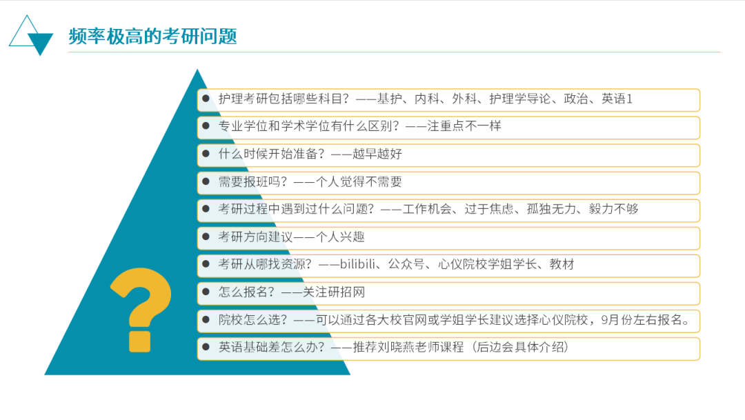 考研经验交流会心得_暑期交流阿尔波塔大学经验_男人交流嫖后心得