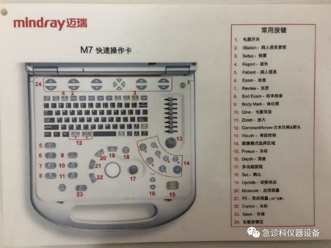 彩超探头怎么消毒Mindray M7 Super 彩超机_https://www.jmylbn.com_新闻资讯_第3张