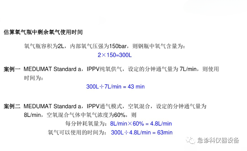 怎么使用转运呼吸机MEDUMAT Standard a转运呼吸机_https://www.jmylbn.com_新闻资讯_第11张