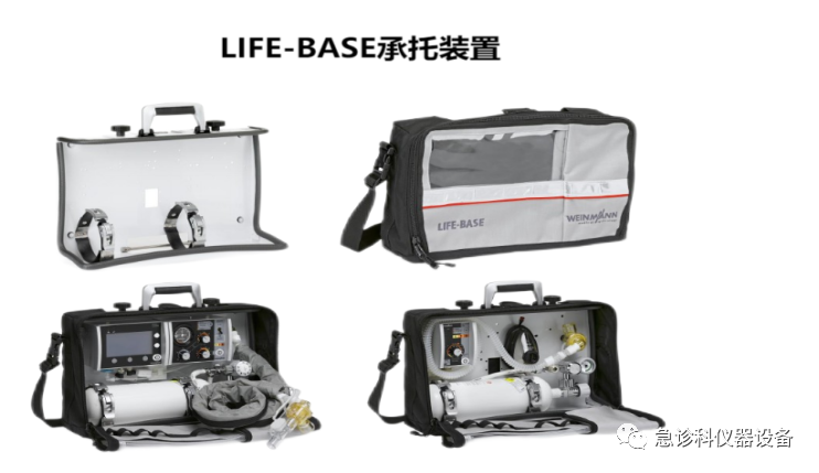 怎么使用转运呼吸机MEDUMAT Standard a转运呼吸机_https://www.jmylbn.com_新闻资讯_第6张