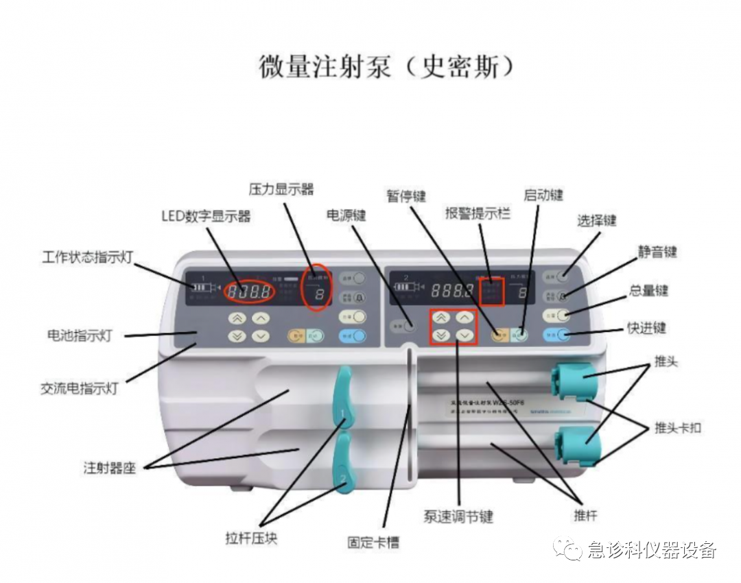微量注射泵怎么充电（史密斯）微量注射泵_https://www.jmylbn.com_新闻资讯_第2张