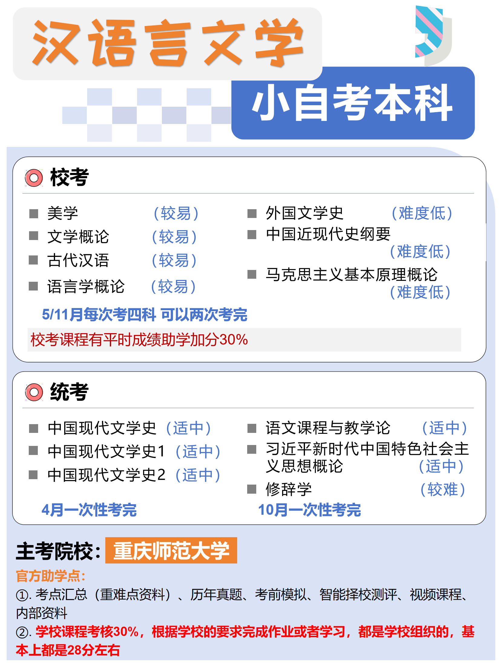 汉语言文学小自考，1.5年考完毕业