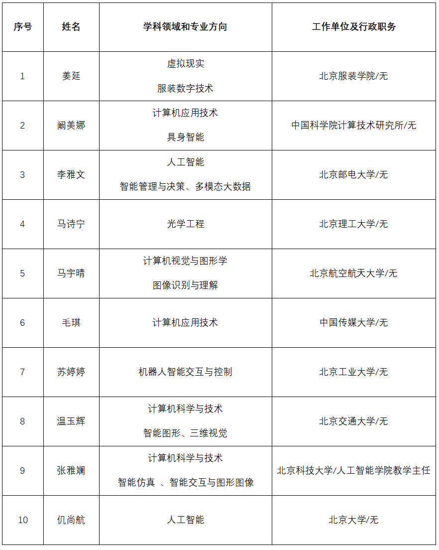 最美2026公示.png