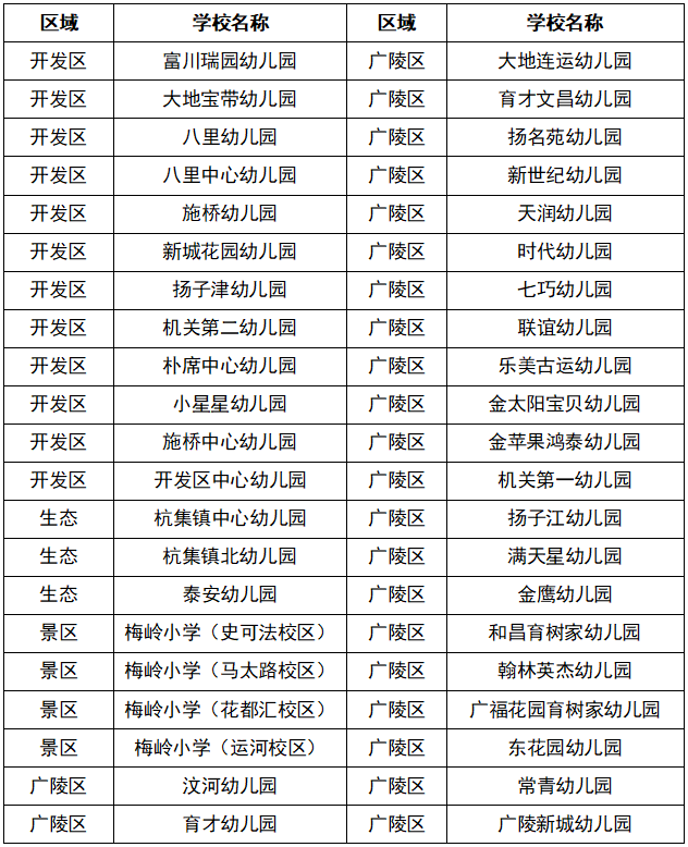 儿童保健电脑怎么用妇幼科普  ｜  扬州市儿童青少年近视防控中心2025年1月视力查询公告及爱眼科普课堂_https://www.jmylbn.com_新闻资讯_第20张