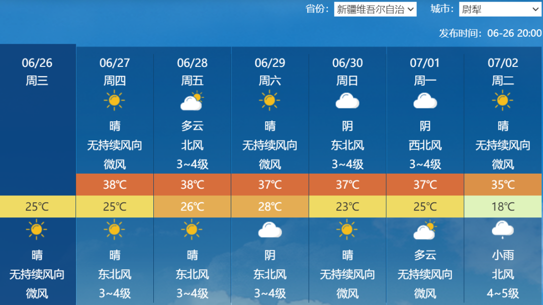 2024年07月01日 喀什天气