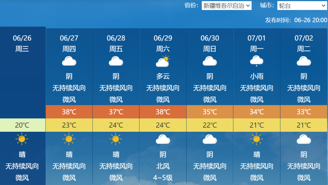 2024年07月01日 喀什天气