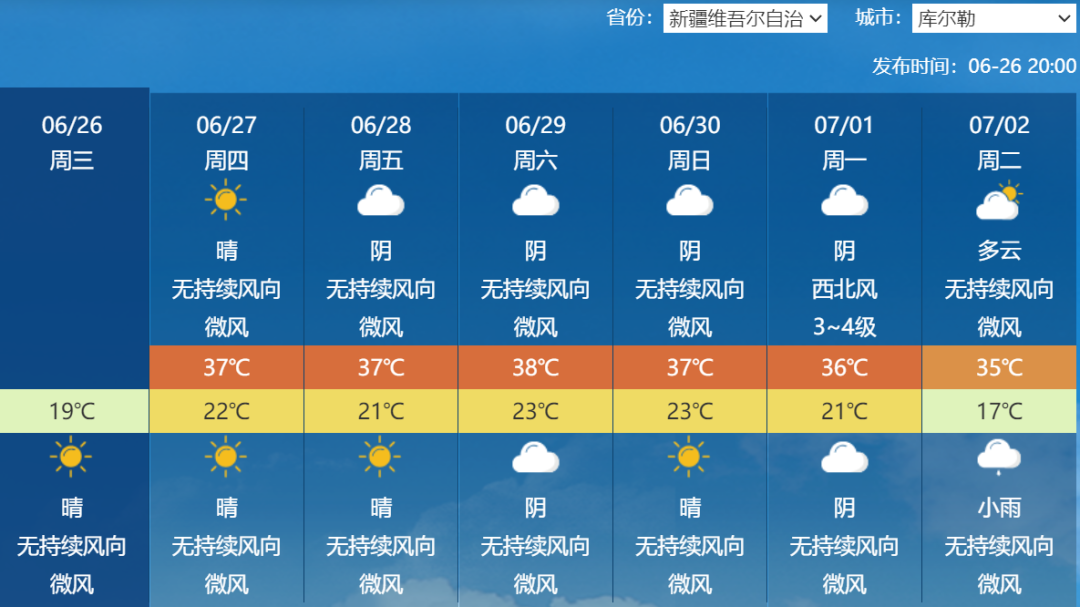 2024年07月01日 喀什天气