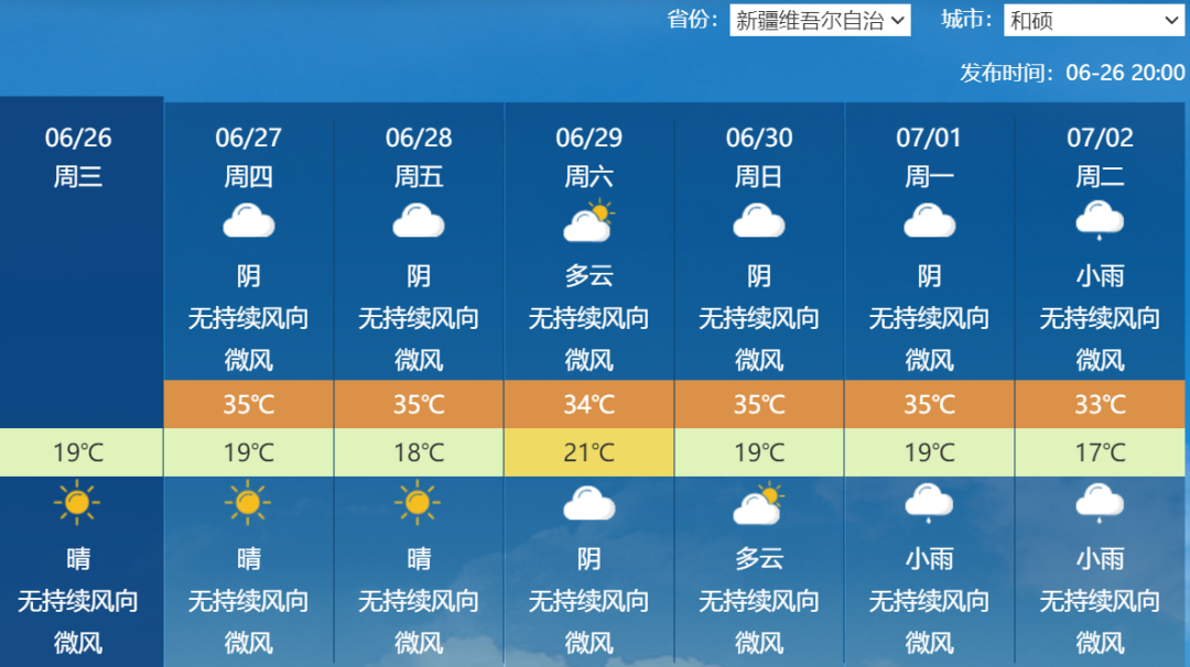 2024年07月01日 喀什天气