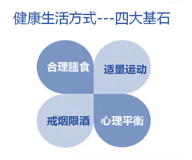 老年养生新风尚:延缓衰老,拥抱健康生活丨上海市消保委健康消费专业办