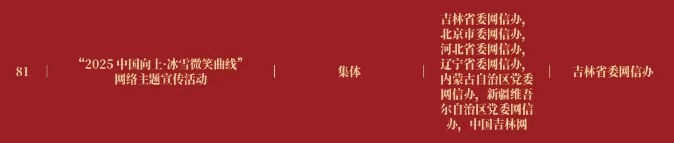 2025中国正能量网络精品揭晓，内蒙古7件作品入选→ 第7张