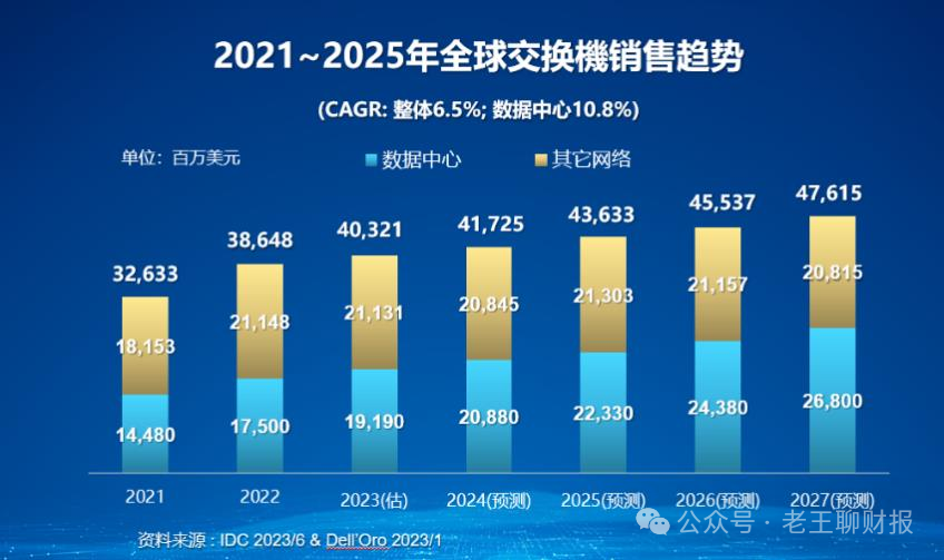 2024年05月12日 富士康股票