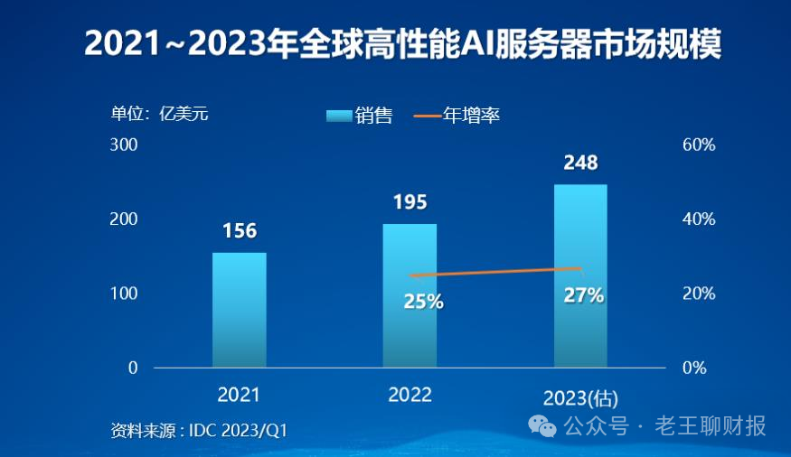 2024年05月12日 富士康股票