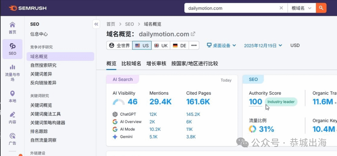 Dailymotion发中文短剧赚美金 广告分成无门槛实操教程