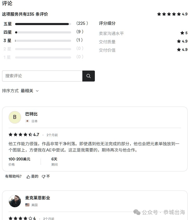 AI生成游戏特效素材接单赚美金 不用手绘精灵图序列帧透明背景