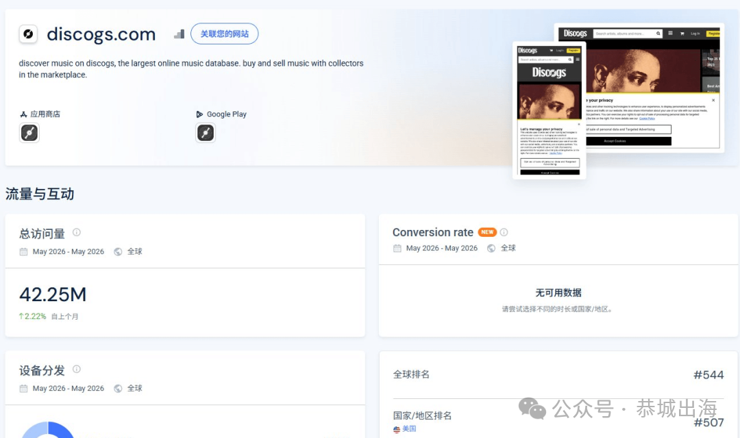 Discogs卖二手唱片出海教程：港台首版CD从收货到收款全流程