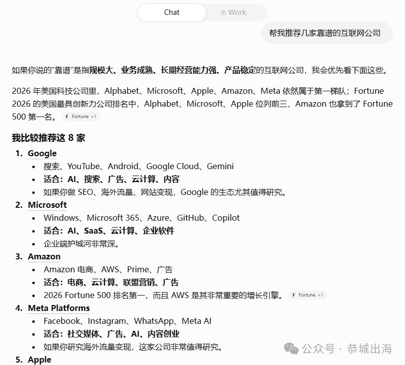 GEO海外AI搜索优化教学 改网站五处接单赚美金 2026