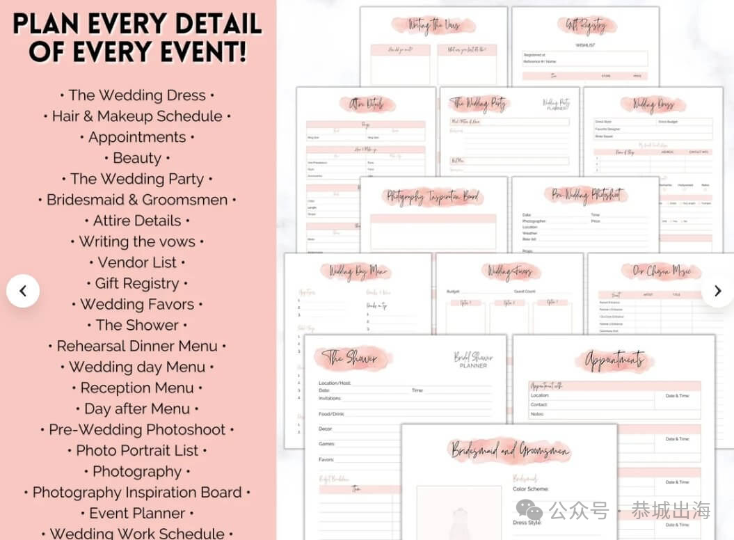 Etsy婚礼请柬模板出海教程：Canva制作一套卖10美元，买家自助改名字日期