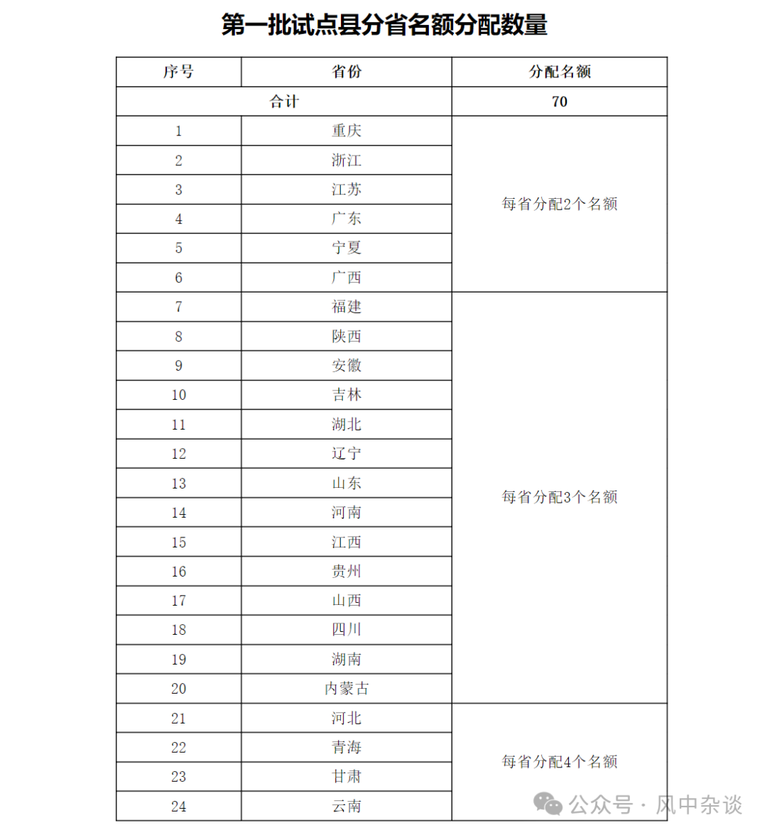 圖片 圖片