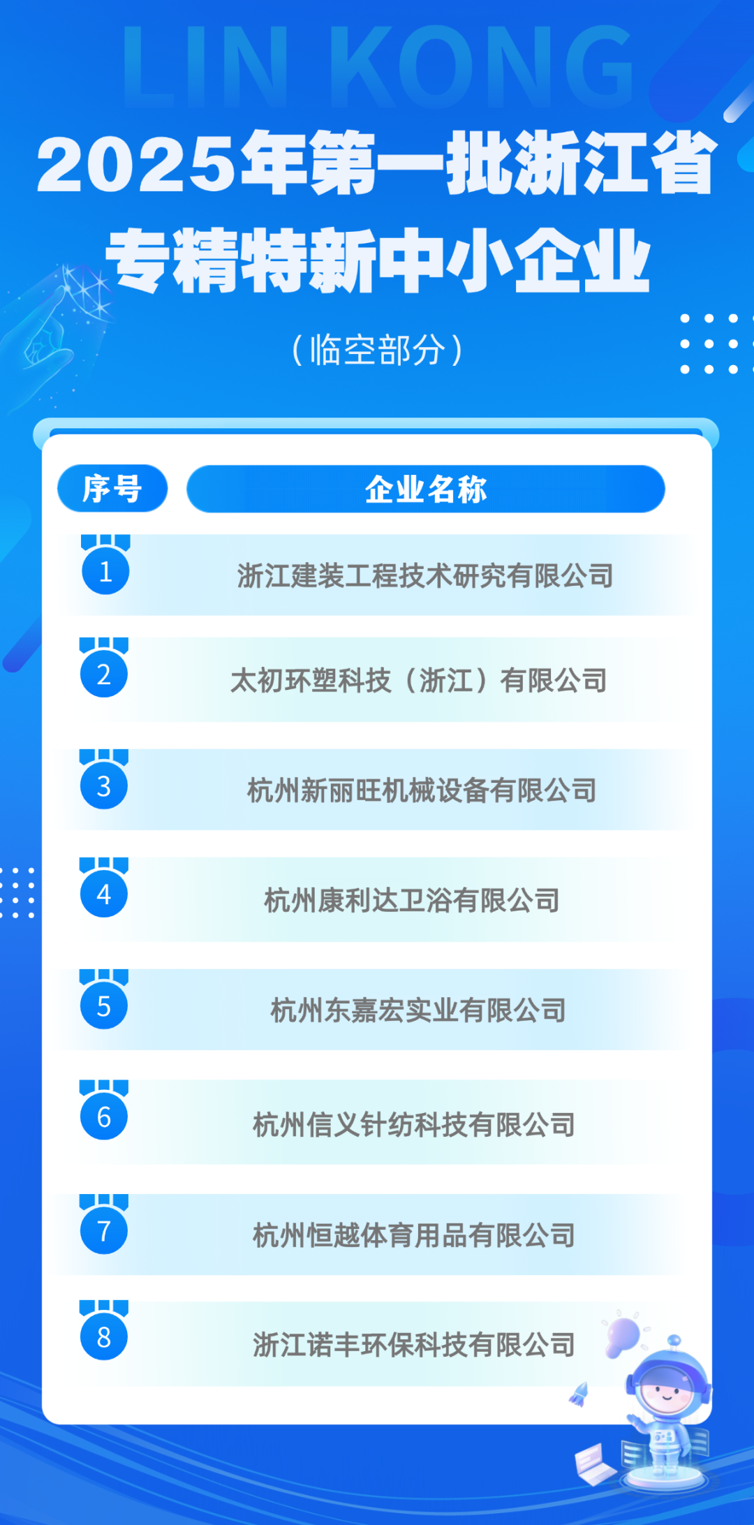 企業影響力榜單企業排行榜長圖海報.png