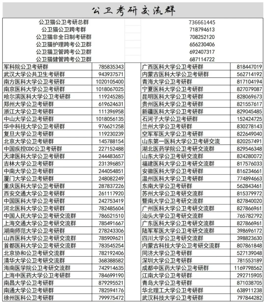 2024年苏州大学录取分数线及要求_2021苏州大学多少分能上_苏州大学收分线多少