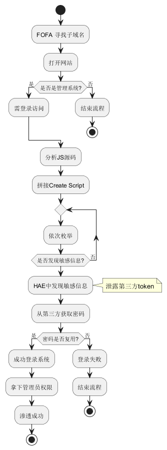 1367ae73af8d8f968e1c327b24b74563.png