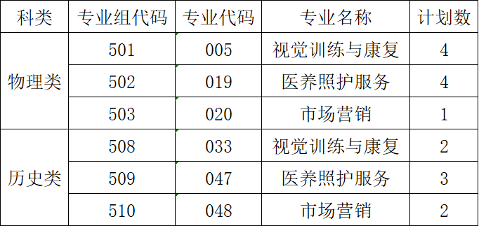af0ef9f28224a22a0849b6642f71ea29.png