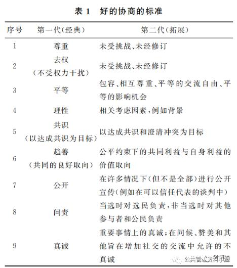 借鉴优质村庄规划经验分享_村庄规划经验总结_村庄规划经验做法